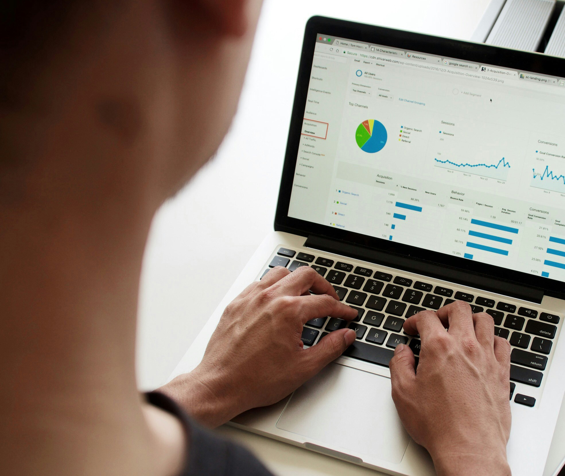 AI powered analysis