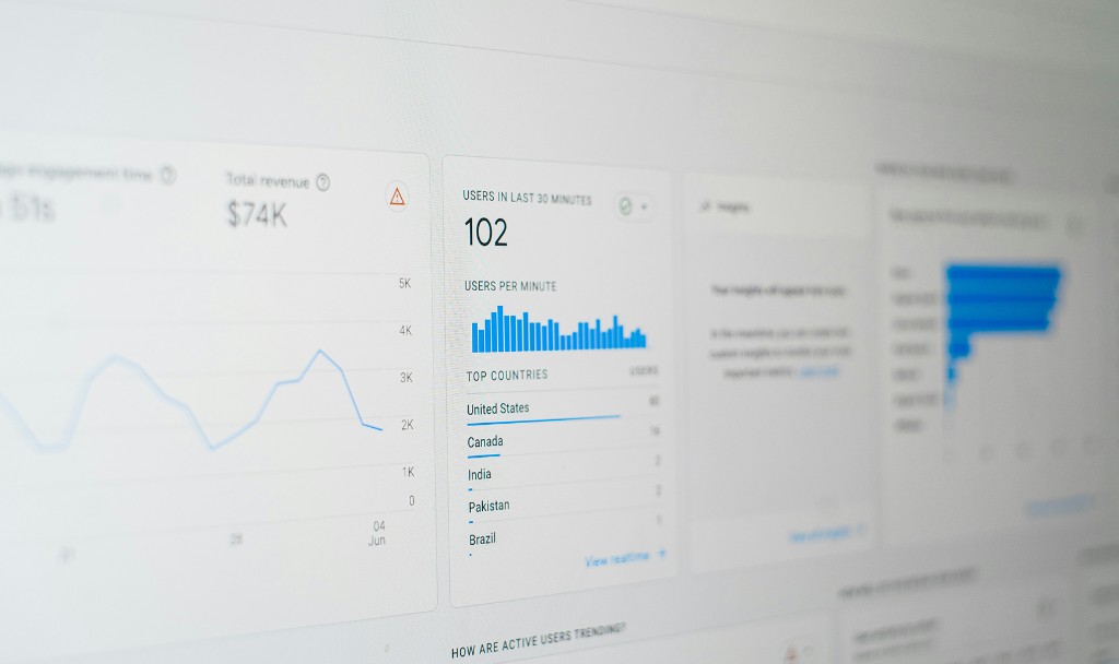 Dashboards and data visualization